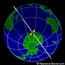 View from above satellite