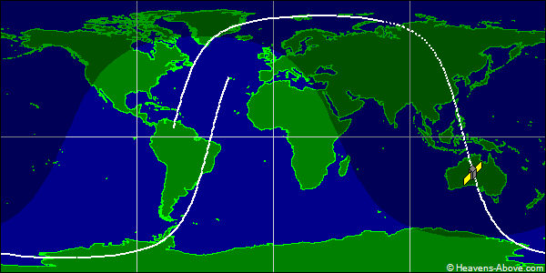 Ground track