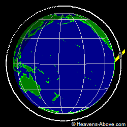 View from above orbital plane