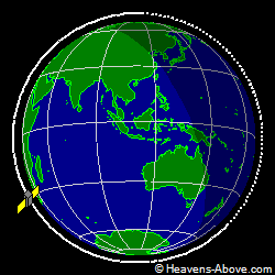 View from orbit pole
