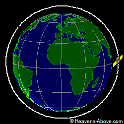View from above orbital plane