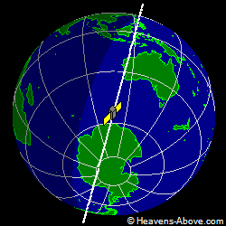 View from above satellite