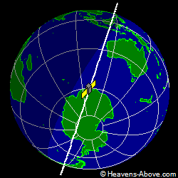 View from above satellite
