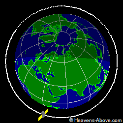 View from above orbital plane