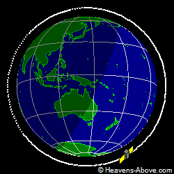 View from above orbital plane