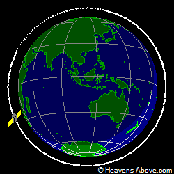 View from above orbital plane