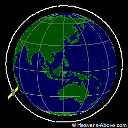 View from orbit pole