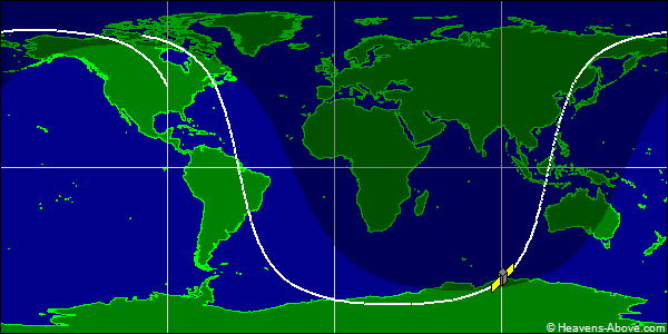 Ground track