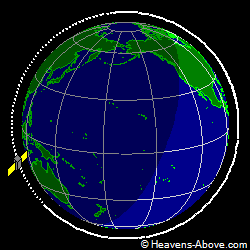 View from orbit pole