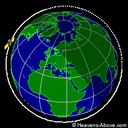 View from orbit pole