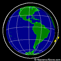 View from above orbital plane