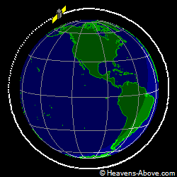 View from orbit pole