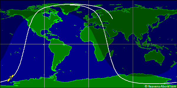 Ground track