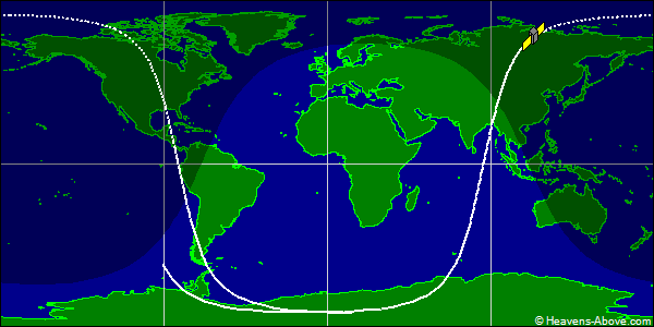 Ground track