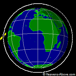 View from above orbital plane
