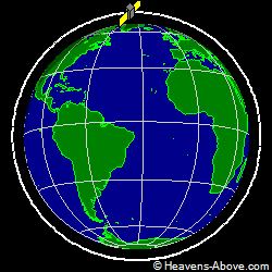 View from orbit pole
