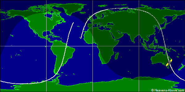 Ground track