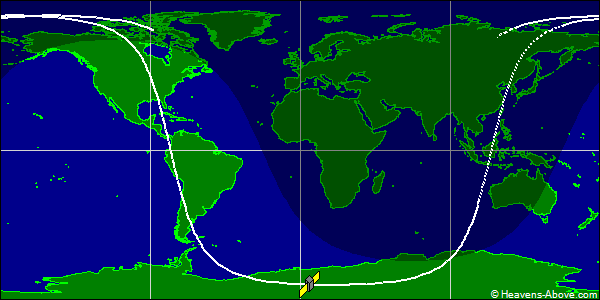 Ground track