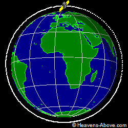 View from orbit pole