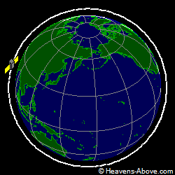 View from orbit pole