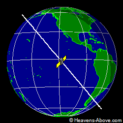 View from above satellite