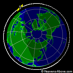 View from orbit pole