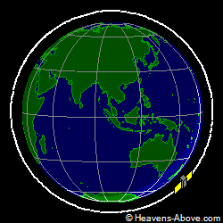 View from above orbital plane