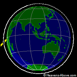 View from orbit pole
