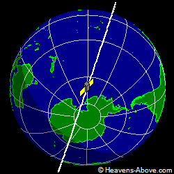 View from above satellite