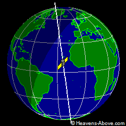 View from above satellite