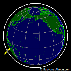 View from orbit pole