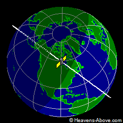 View from above satellite