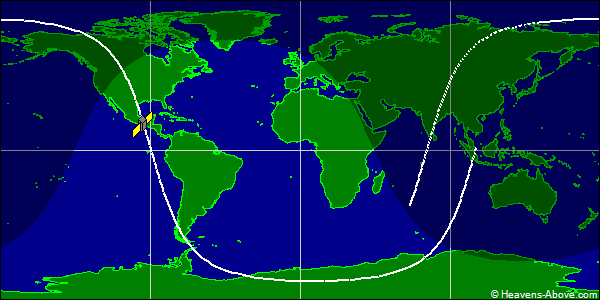 Ground track