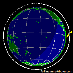 View from orbit pole