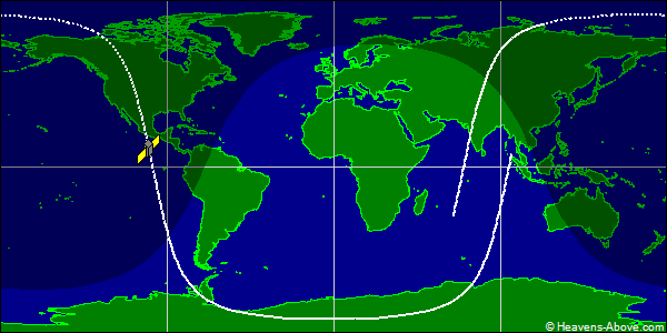 Ground track