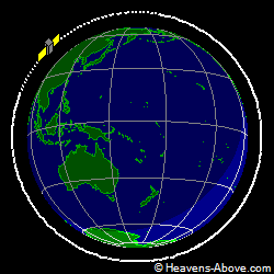 View from orbit pole