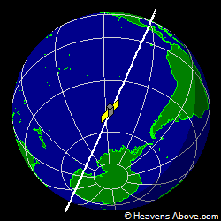 View from above satellite