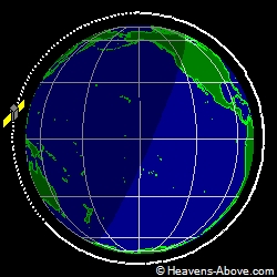 View from orbit pole