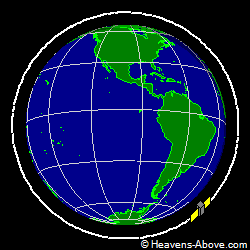 View from above orbital plane