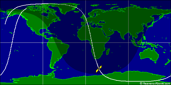 Ground track