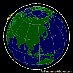 View from orbit pole