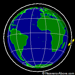 View from orbit pole