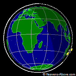 View from orbit pole