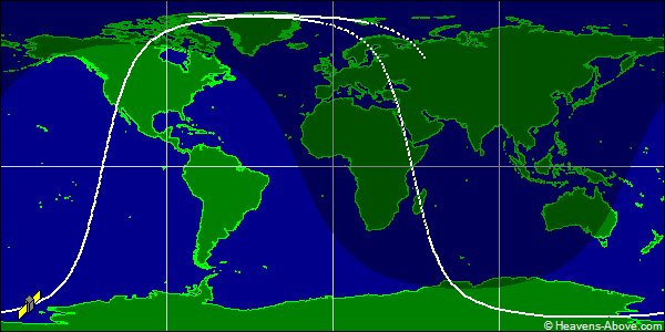 Ground track
