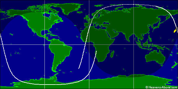Ground track