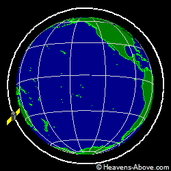 View from above orbital plane