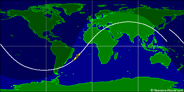 Ground track