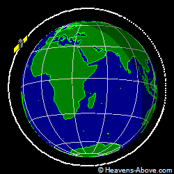 View from orbit pole