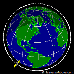 View from orbit pole