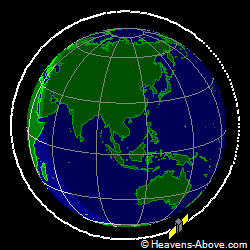 View from orbit pole